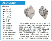 ALD1620DD