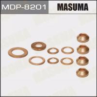 MDP-8201