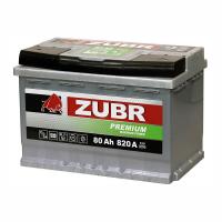 ZP801
