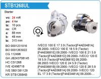 STB1268UL