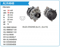 ALK4648SK