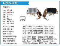 ARN6450AD