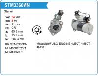 STM3360MN